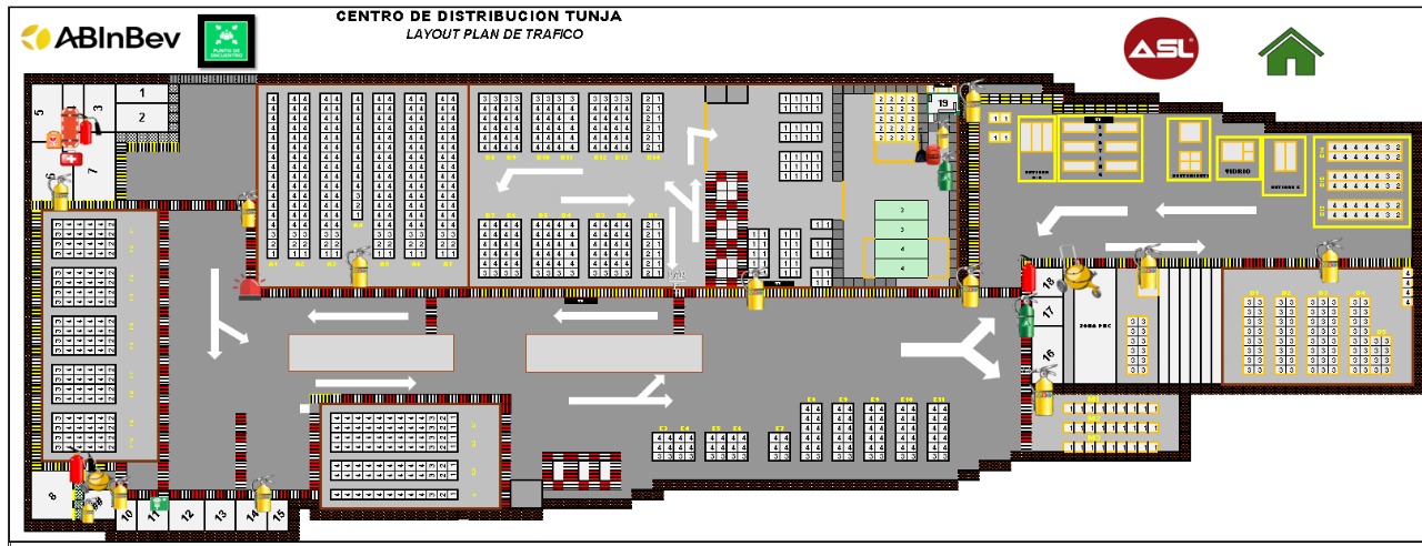 Layout de Extintores
